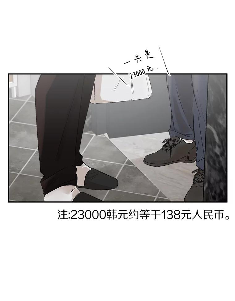 《异乡人》2.开始 第15页