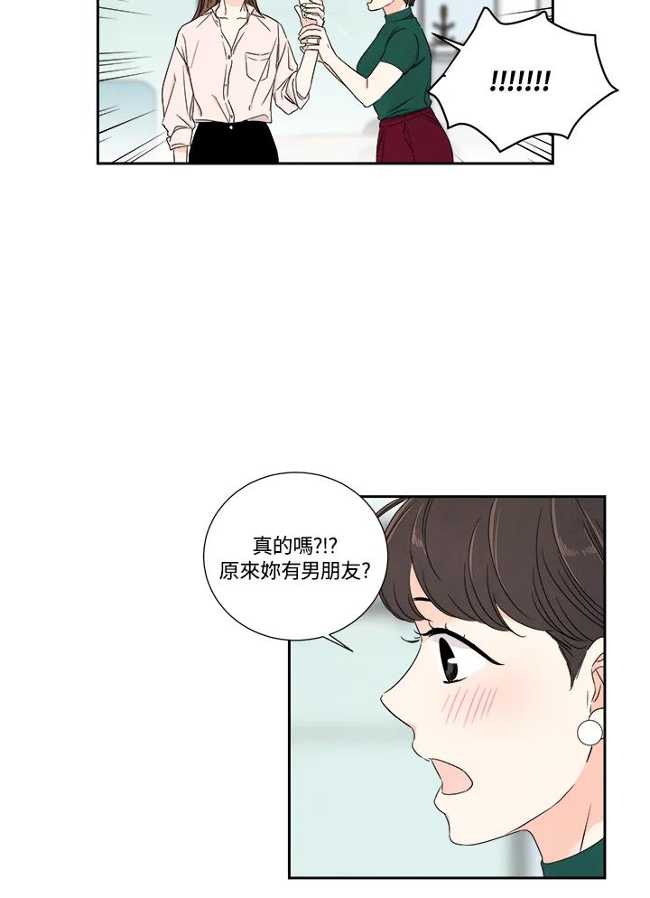 《纵然心痛》第27话 第15页