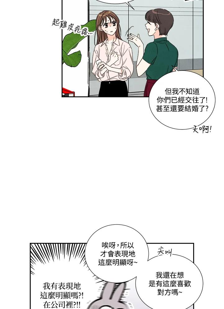 《纵然心痛》第27话 第20页