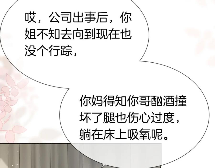 一夜沉婚 - 第1话 顾家危机 - 第84张图