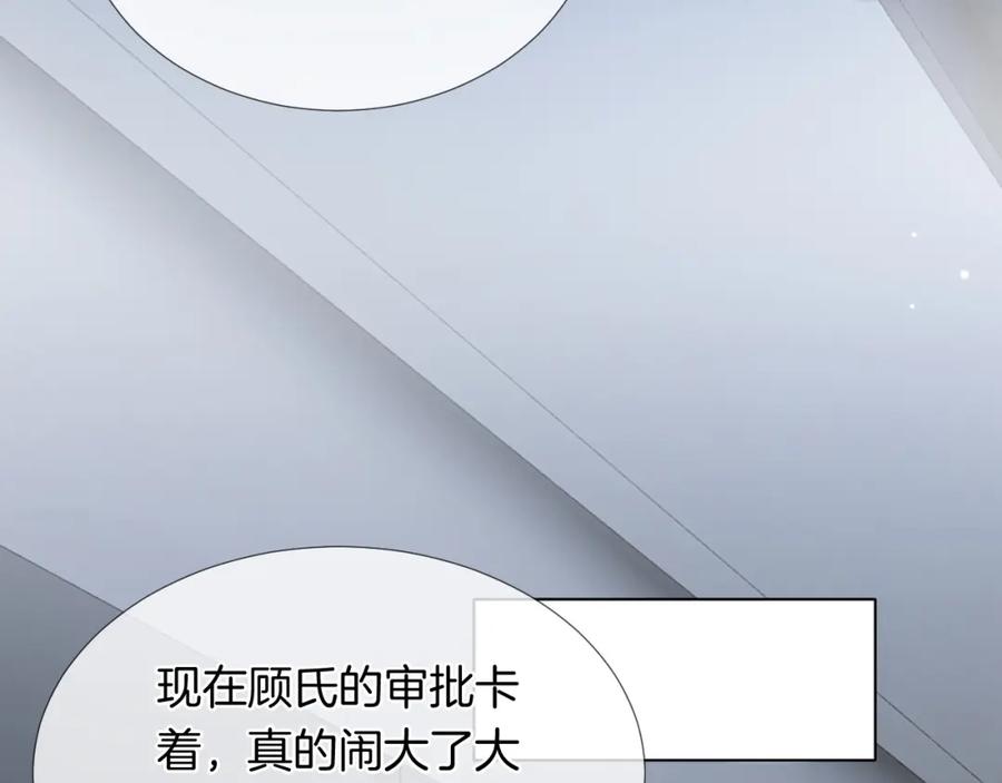 一夜沉婚 - 第23话 整顿顾氏 - 第54张图