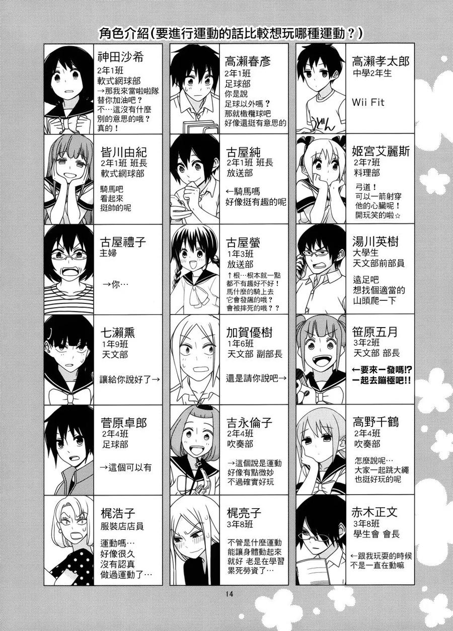 《恋爱四格小剧场》本子+3 第14页