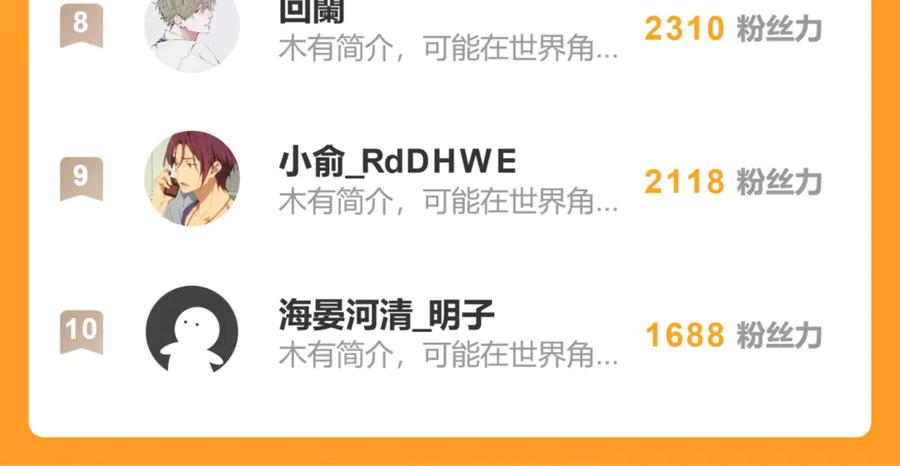 意中人 第五话 第75页