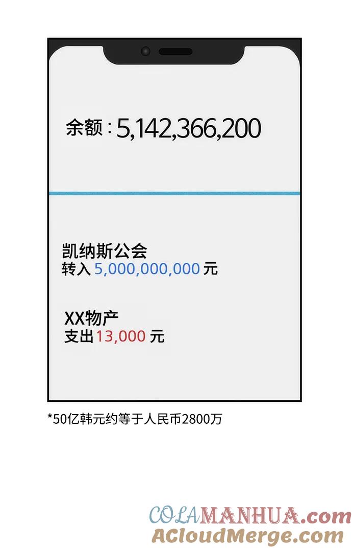 用分身自动狩猎 [第47话] B级 第69页
