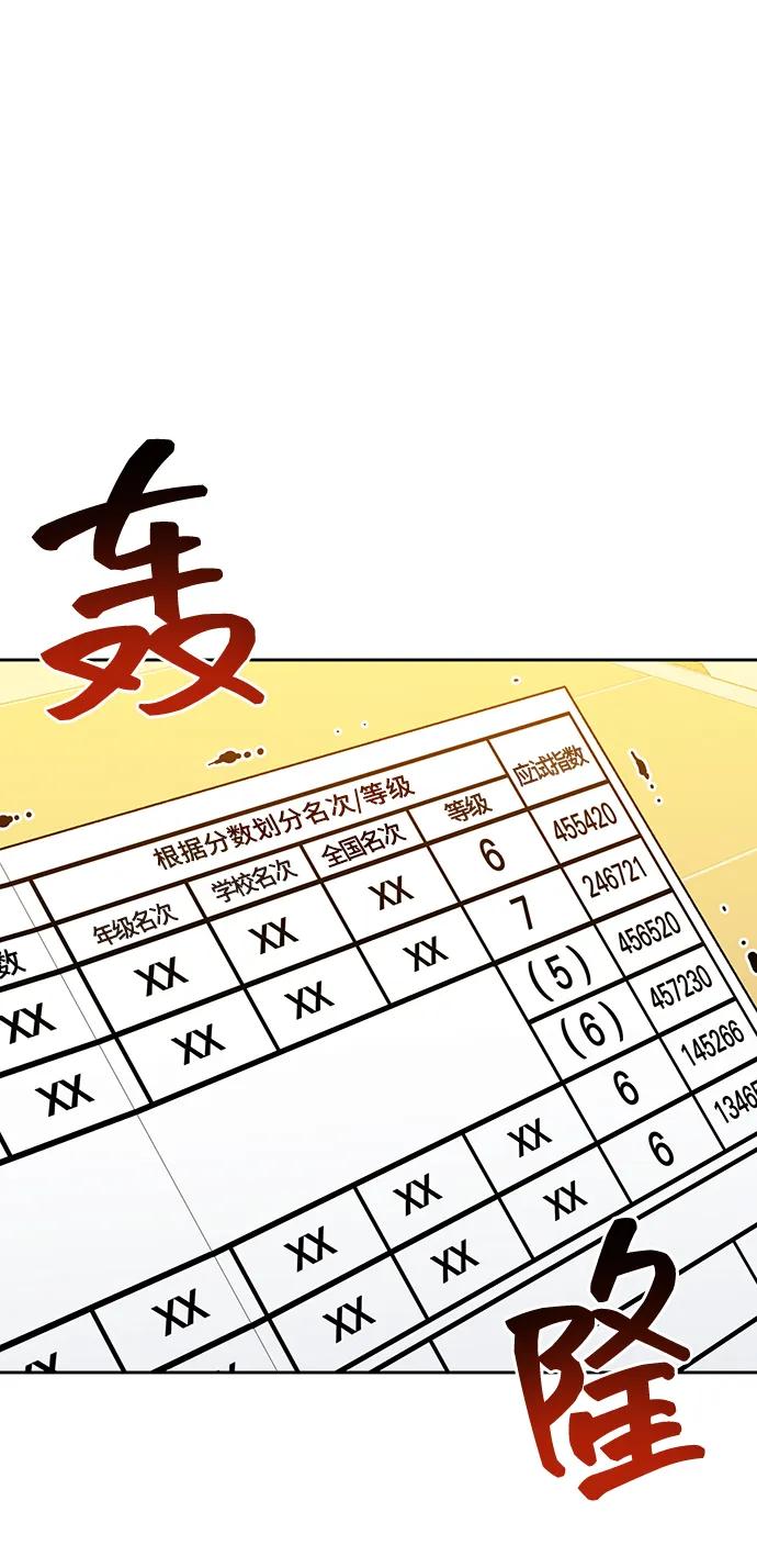 用分身自动狩猎 [第6话] 猎人考试 第17页