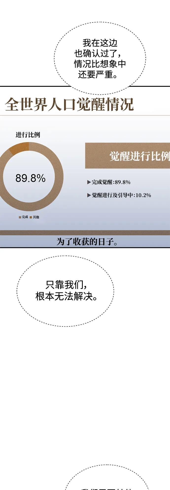 用分身自动狩猎 [第73话] 献出技能球 第64页