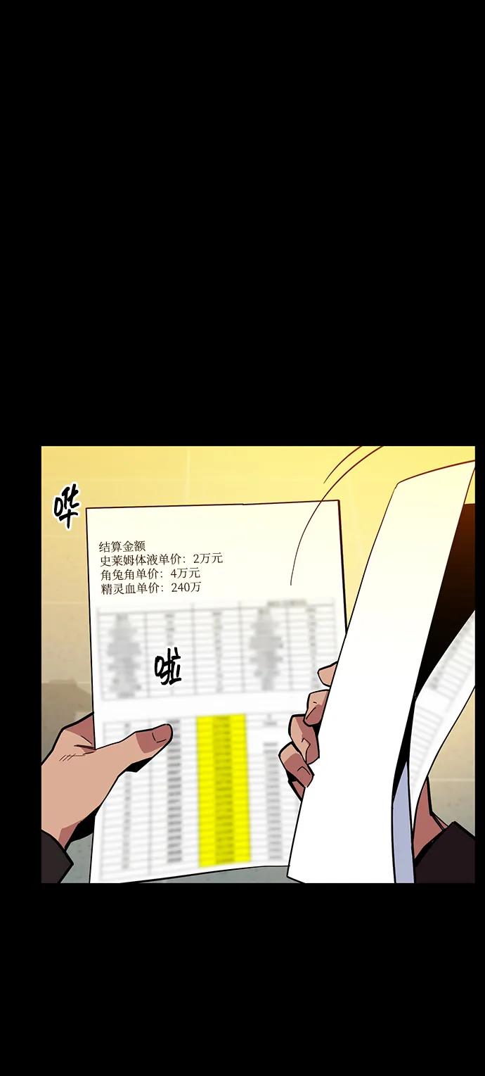 用分身自动狩猎 [第7话] JM经纪公司（1） 第53页
