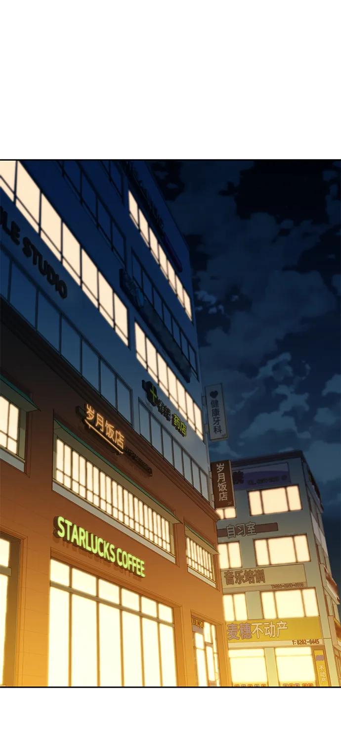 用分身自动狩猎 [第7话] JM经纪公司（1） 第69页