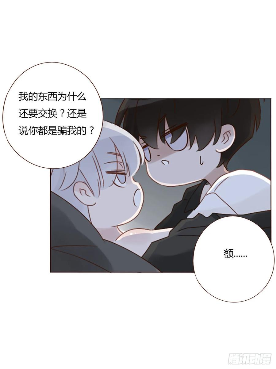 拥然入怀 一一四章 卖身契 第6页