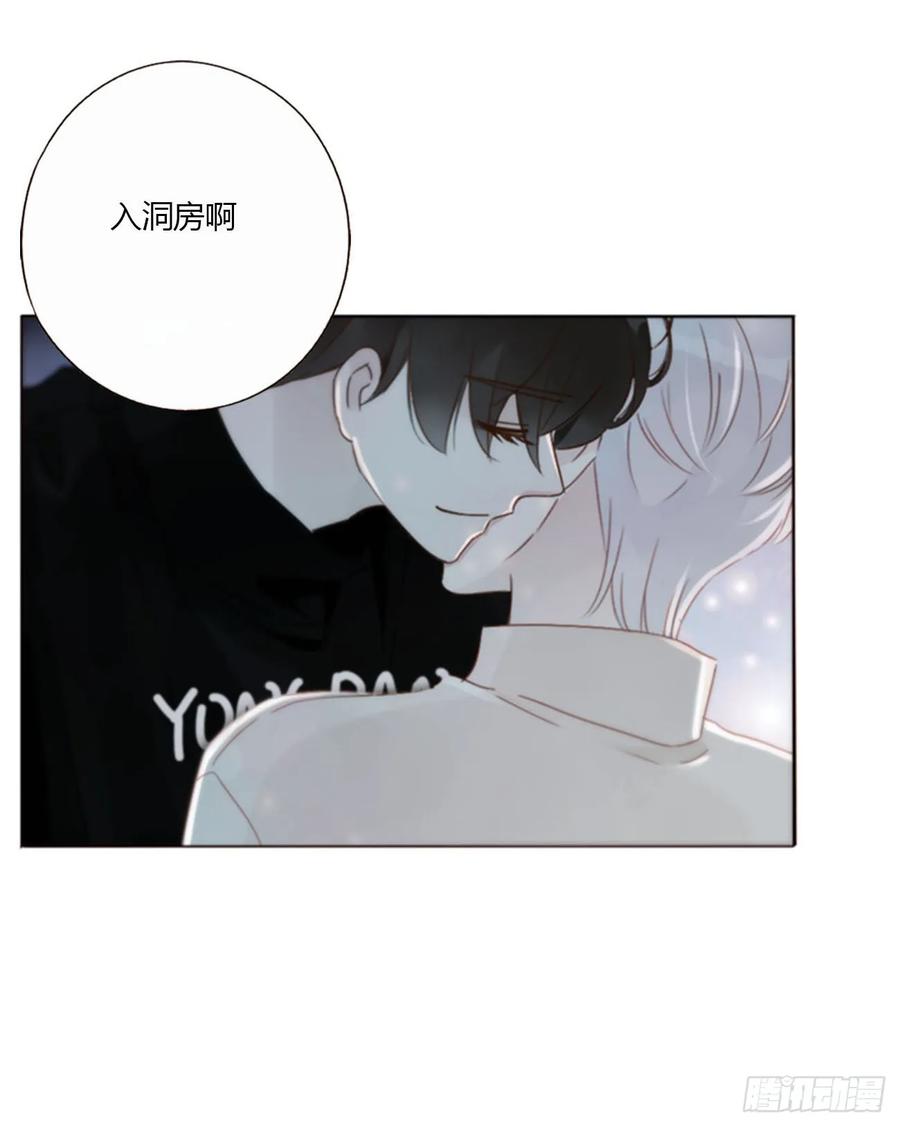 拥然入怀 一二三章 契约生效 第24页