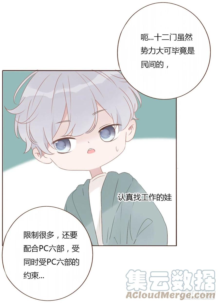 拥然入怀 四十二章 创业 第7页