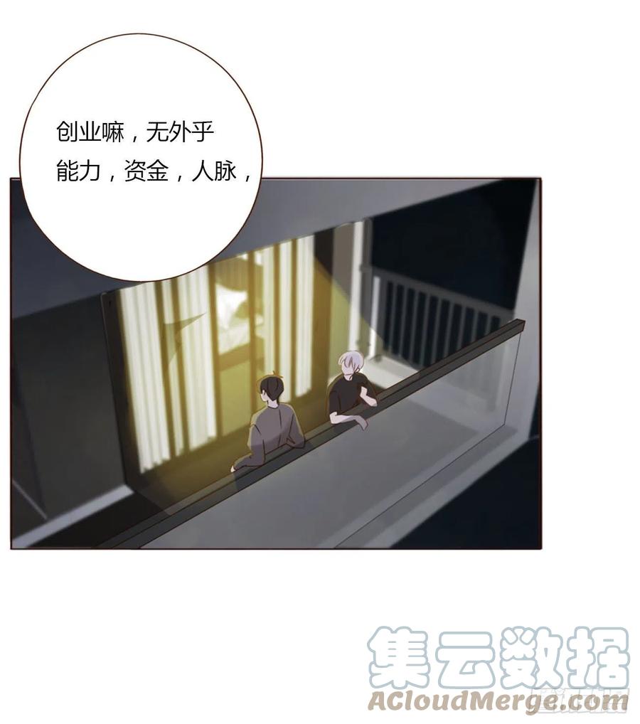 拥然入怀 四十二章 创业 第29页