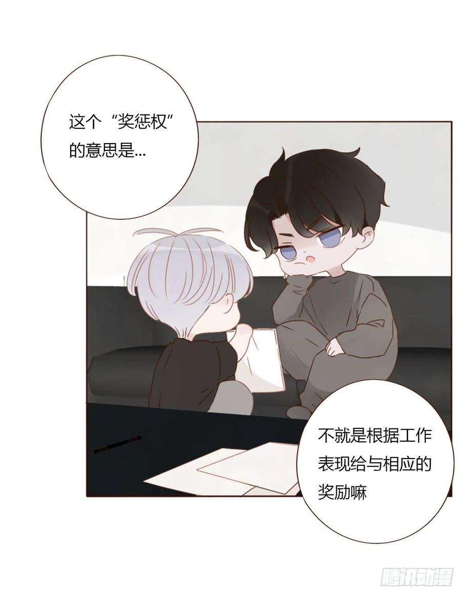 拥然入怀 四十三章 签合同 第4页