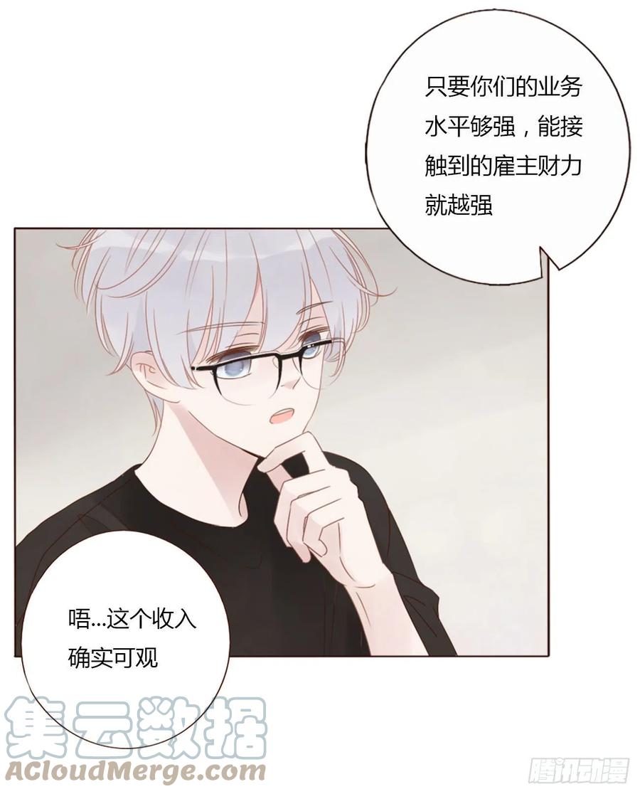 拥然入怀 四十三章 签合同 第9页