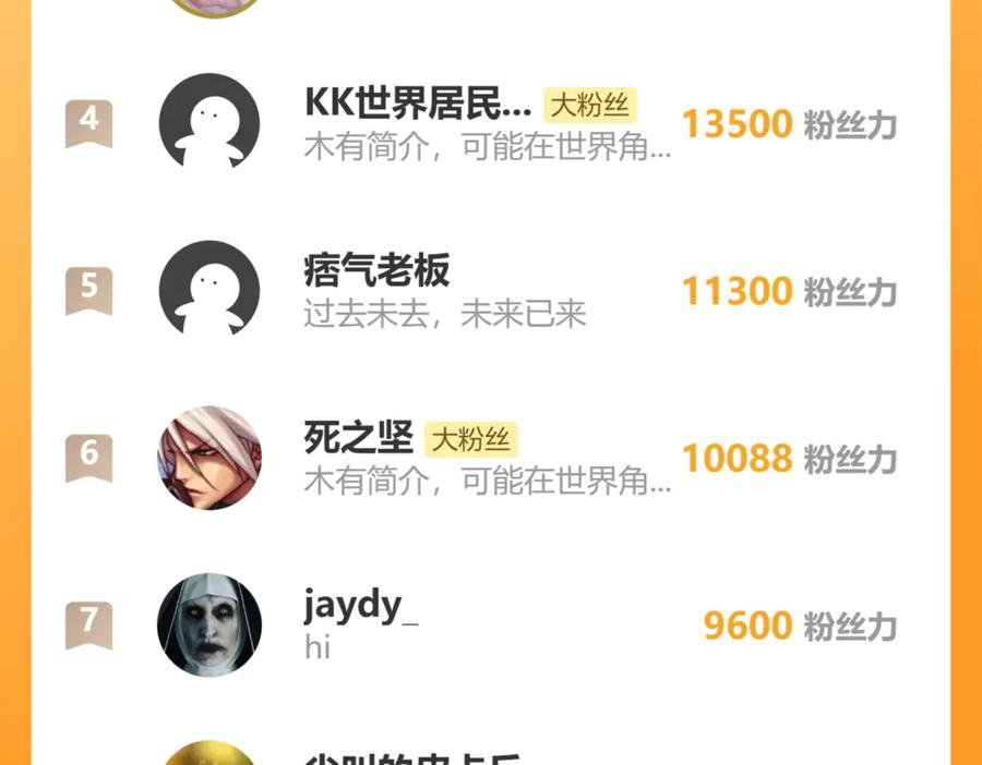 《全球惊悚：开局万亿冥币》第213话 线索终于串起来了！（加更 第166页