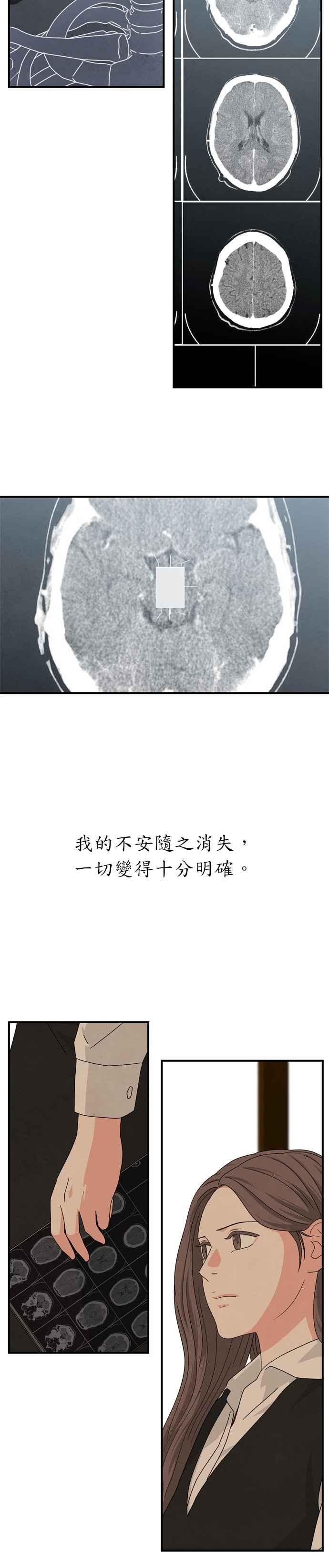 《恋爱复制人》第14话 第18页