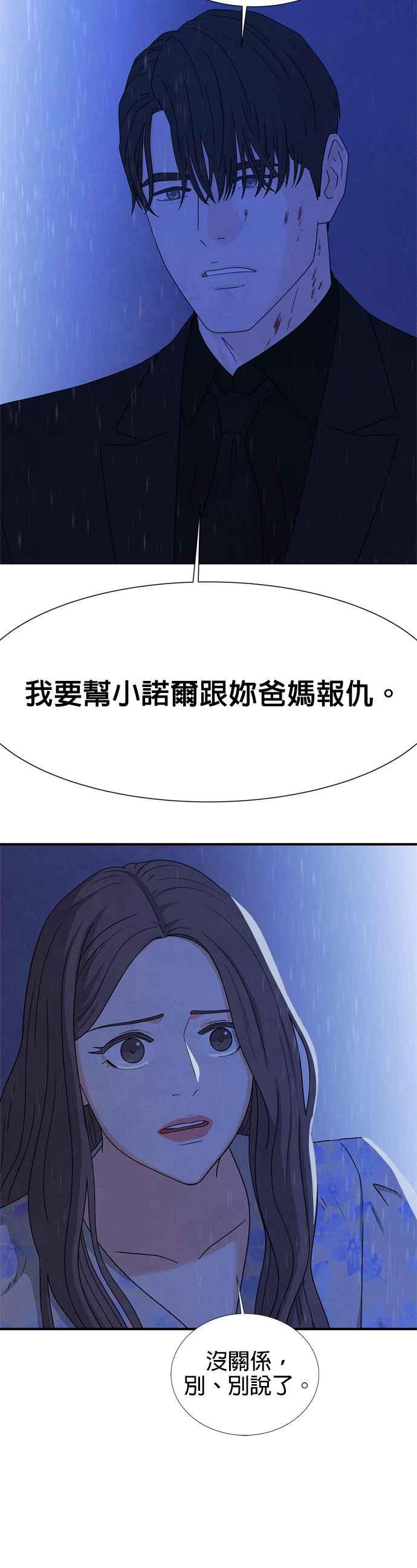 《恋爱复制人》第20话 第6页