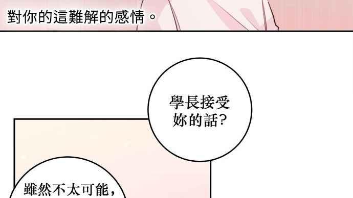 《和你度过的今天》第22话 第33页