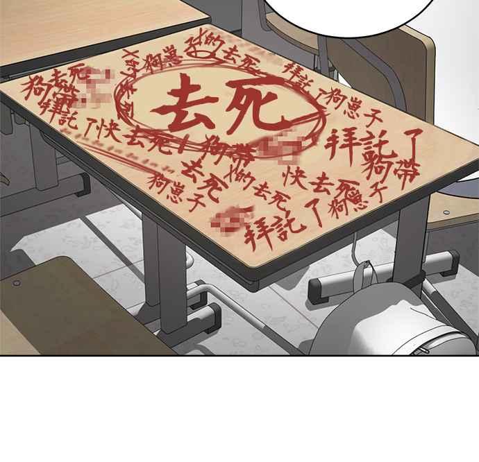 《无解少女》第27话 第119页