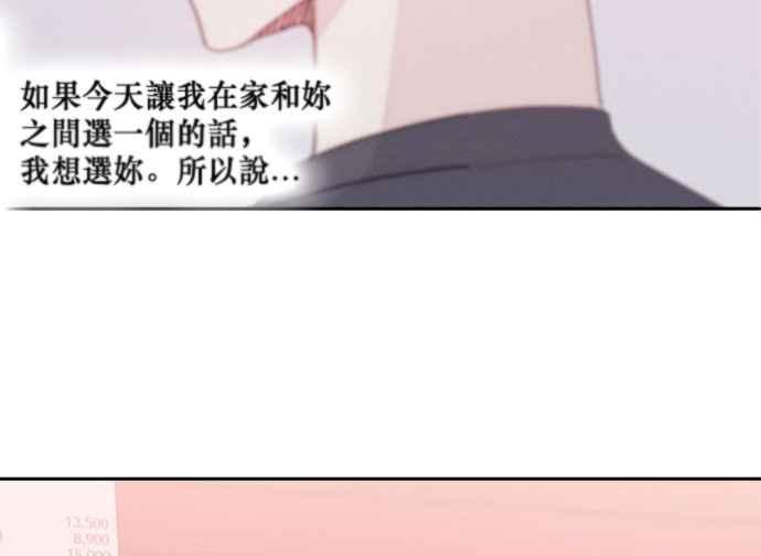 《和你度过的今天》第27话 第29页