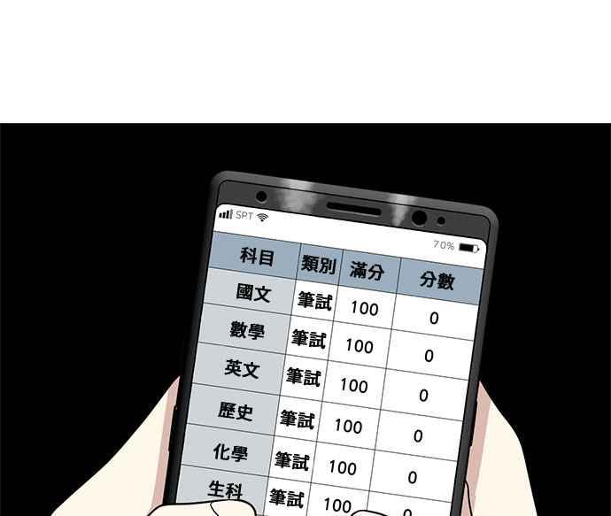 《无解少女》第33话 第158页
