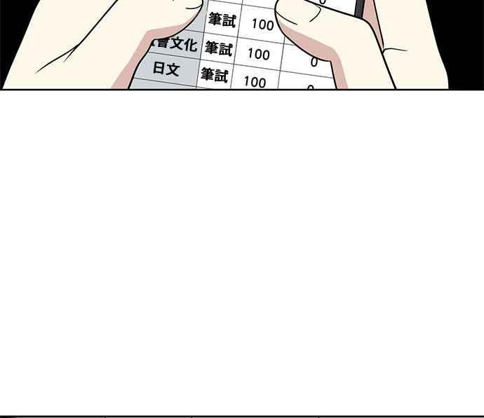 《无解少女》第33话 第159页