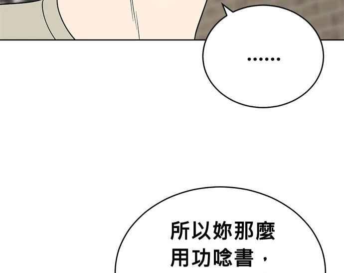 《无解少女》第33话 第171页