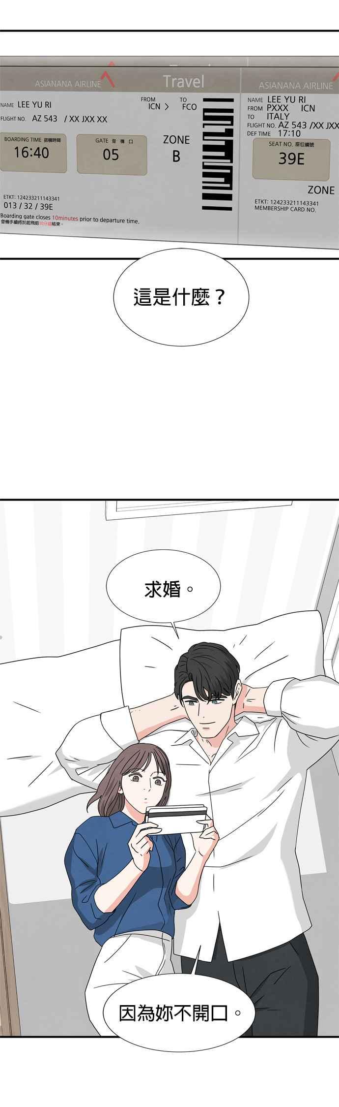 《恋爱复制人》第29话 第20页