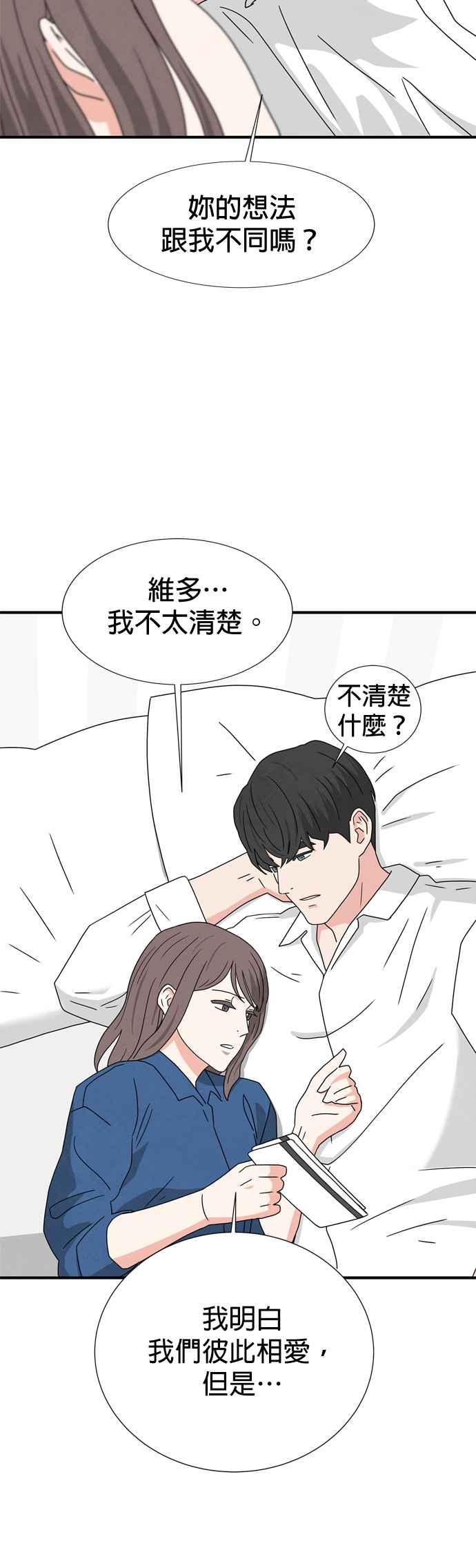 《恋爱复制人》第29话 第24页