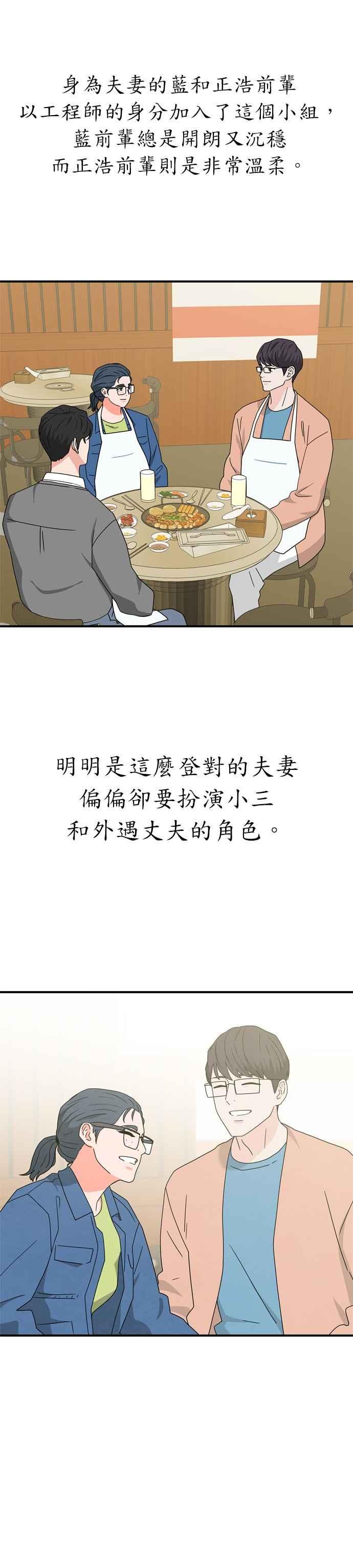 《恋爱复制人》第32话 第8页