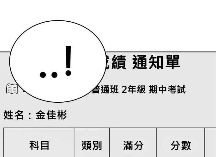 《无解少女》第44话 第235页