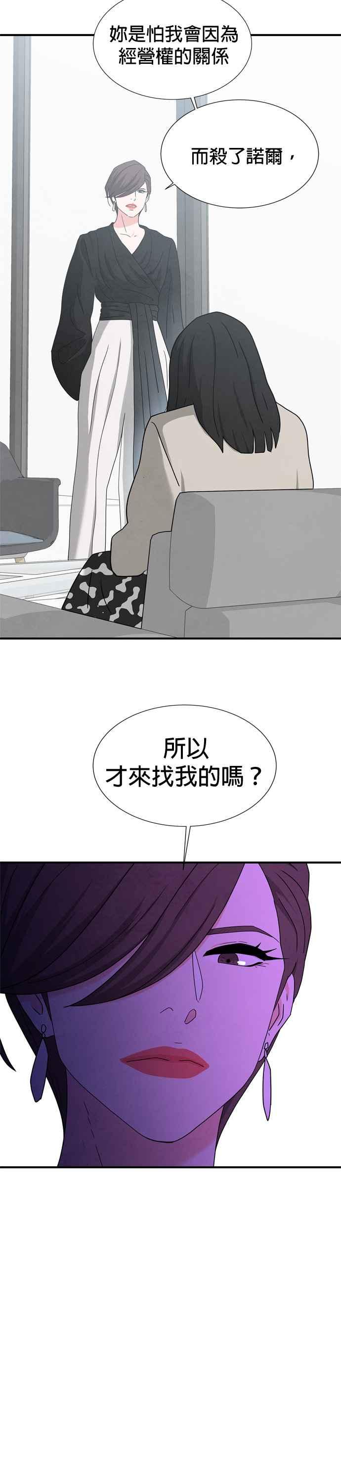 《恋爱复制人》第44话 第36页