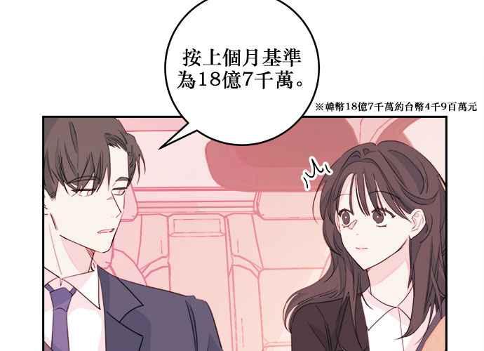 《和你度过的今天》第49话 第68页