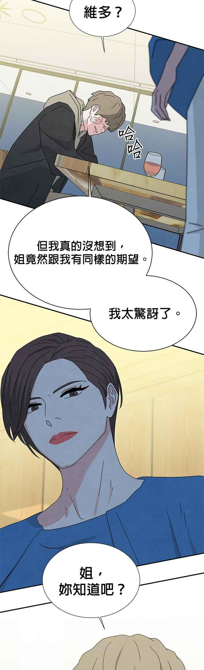 《恋爱复制人》[第二季] 第6话 第26页