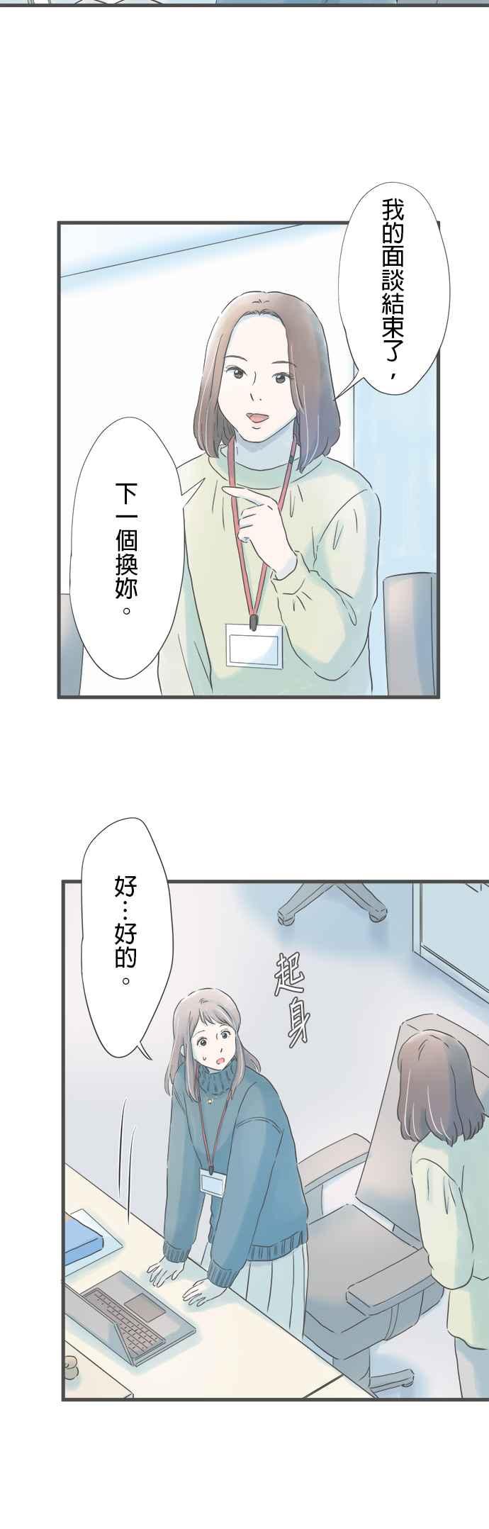 《重要的日子总是雨》第237话 你的背影 第2页