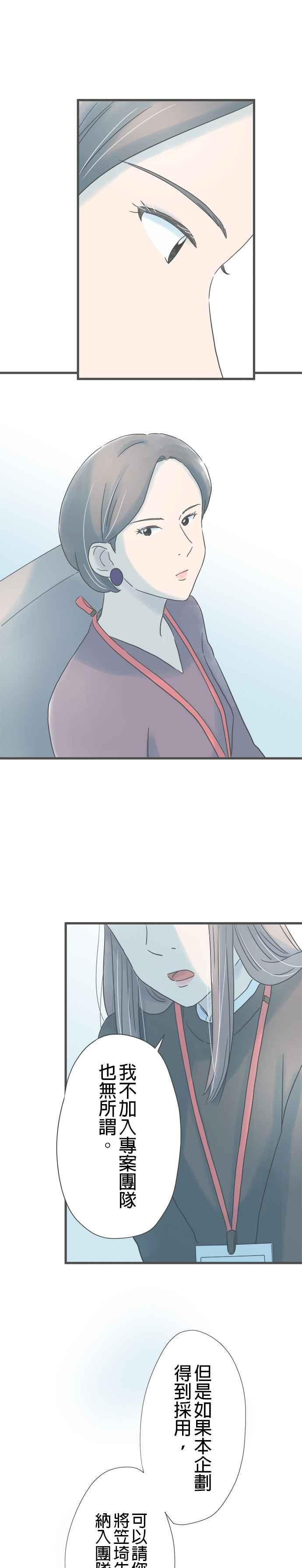 《重要的日子总是雨》第249话 新的道路 第12页