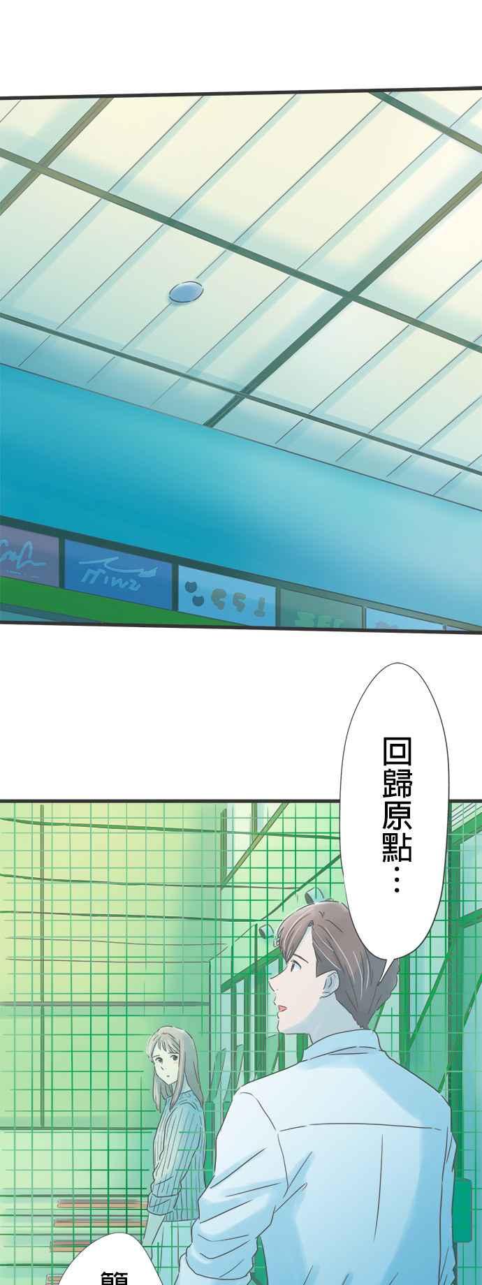《重要的日子总是雨》第250话 紧张的日子 第28页