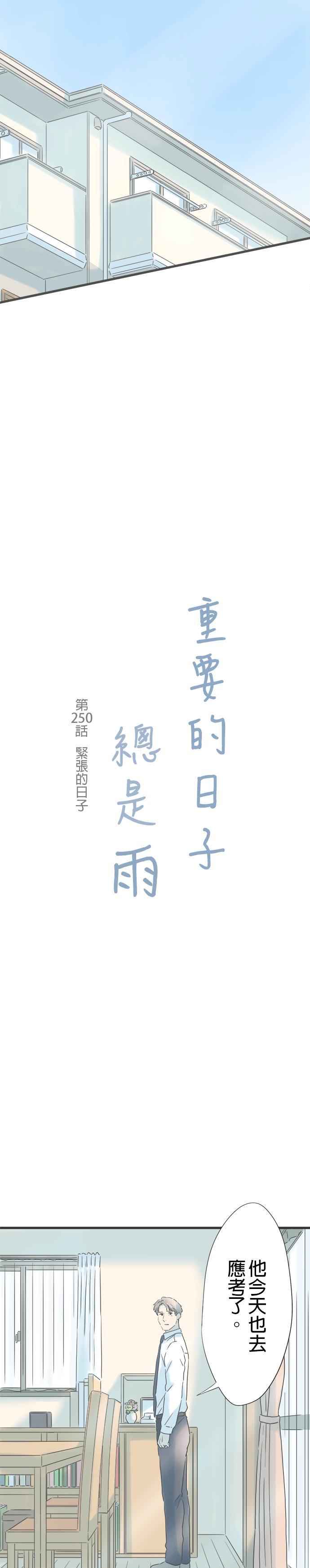 《重要的日子总是雨》第250话 紧张的日子 第2页