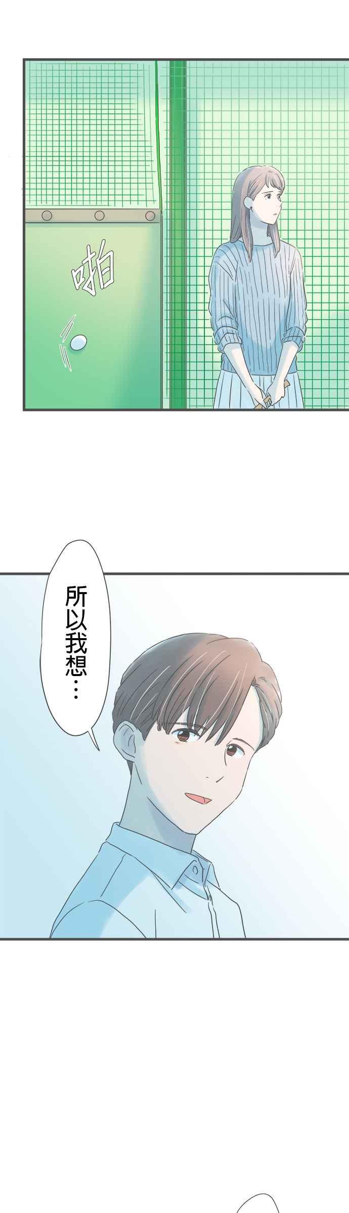 《重要的日子总是雨》第251话 未来的提议 第6页