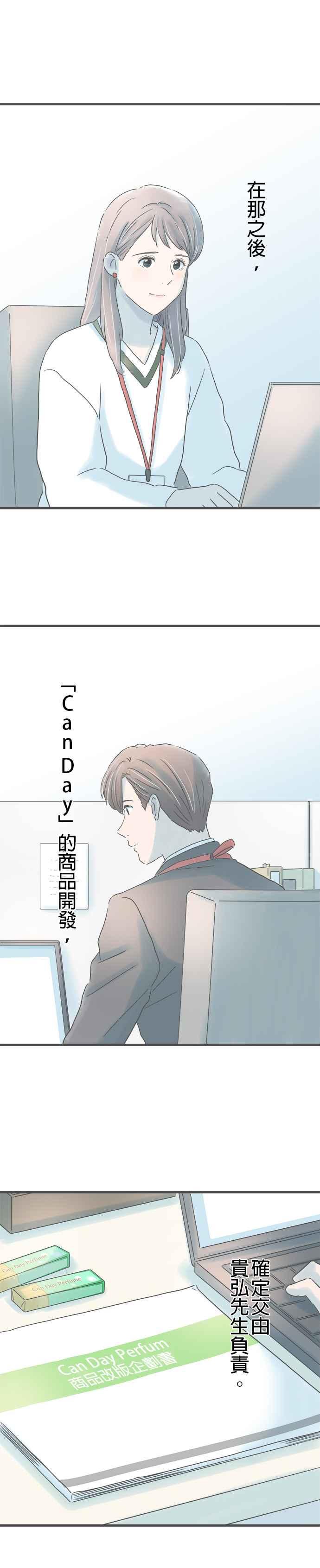 《重要的日子总是雨》第252话 好机会 第20页