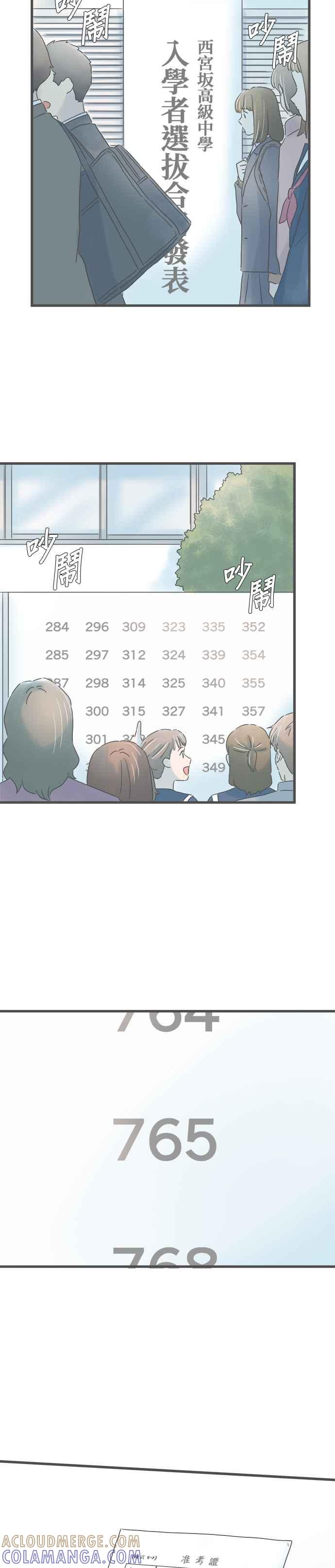 《重要的日子总是雨》第253话 心中挂念的那片海 第21页