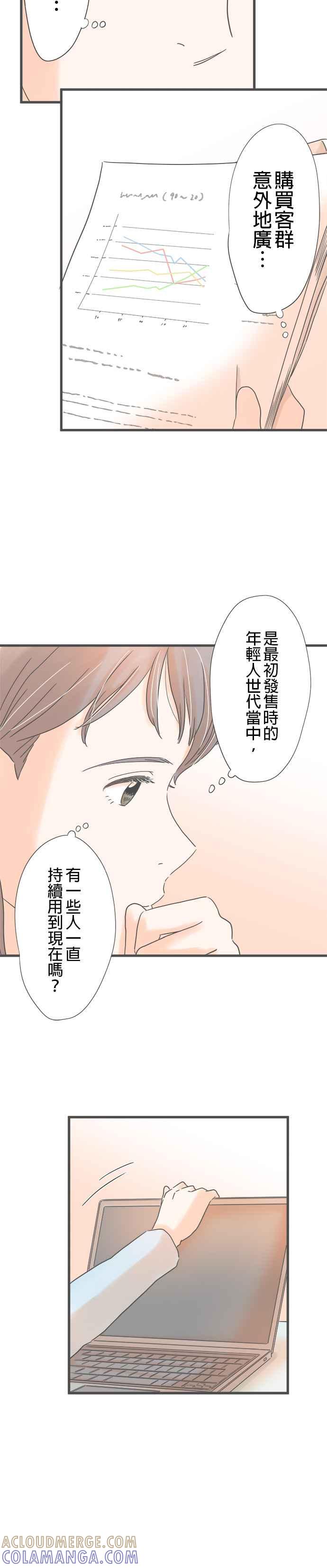 《重要的日子总是雨》第253话 心中挂念的那片海 第7页