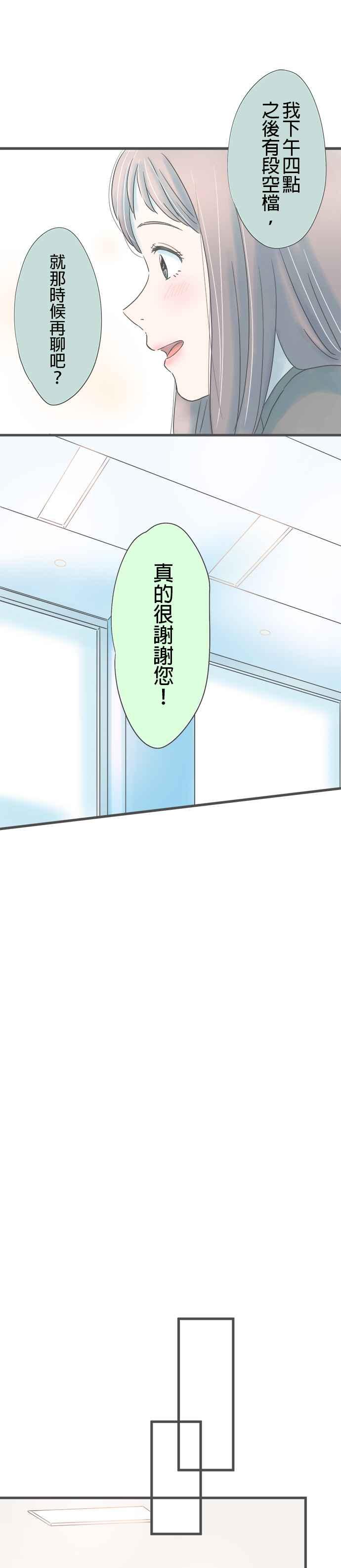 《重要的日子总是雨》第254话 他口中的她 第10页