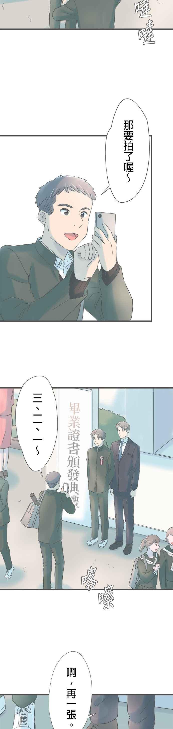《重要的日子总是雨》第257话 毕业 第20页