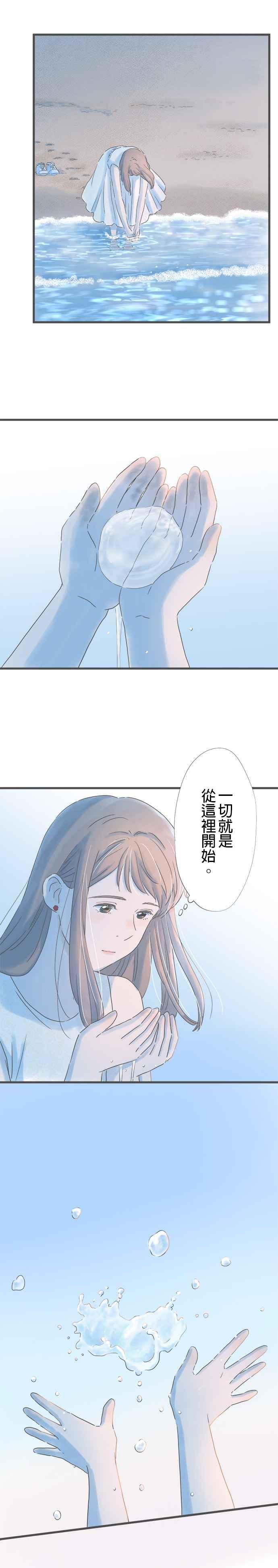 《重要的日子总是雨》第260话 我的梦想 第20页