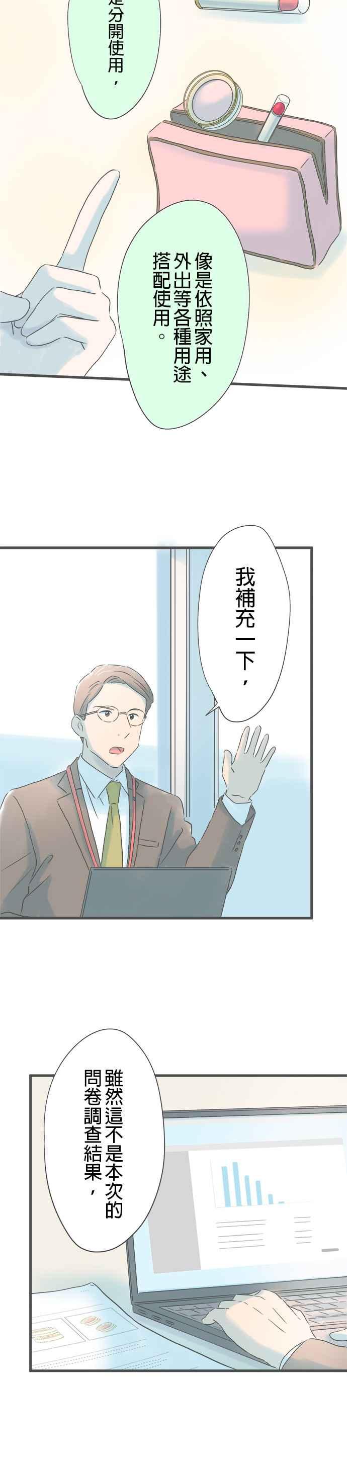 《重要的日子总是雨》第263话 向前看 第6页