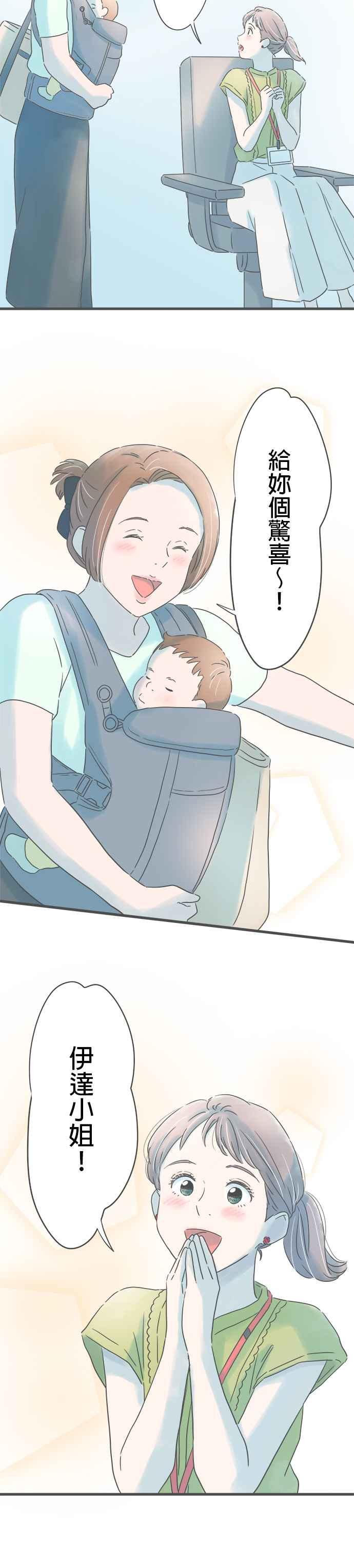 《重要的日子总是雨》第263话 向前看 第22页