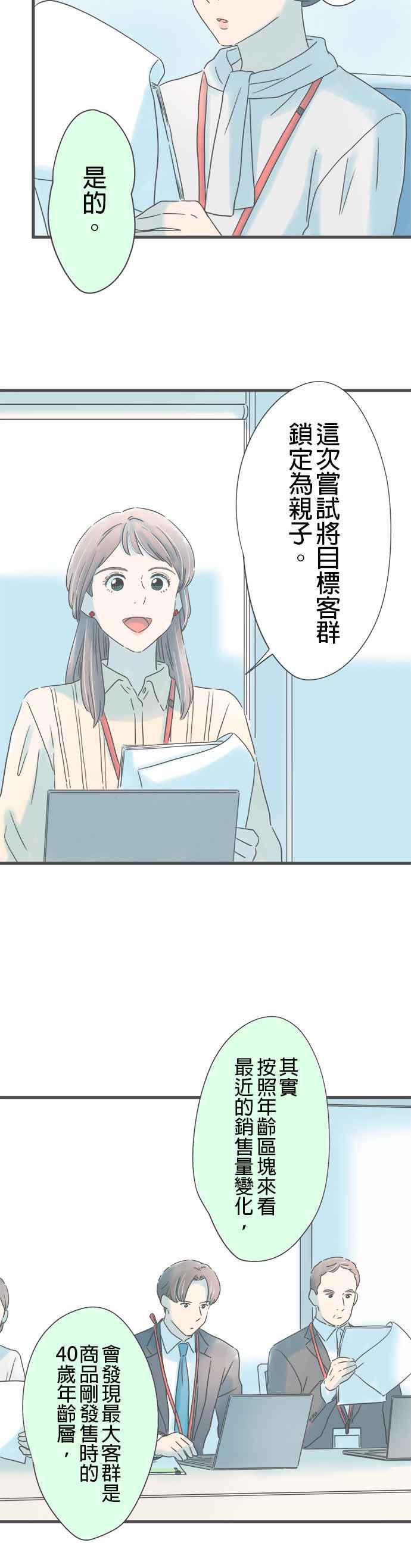 《重要的日子总是雨》第263话 向前看 第4页