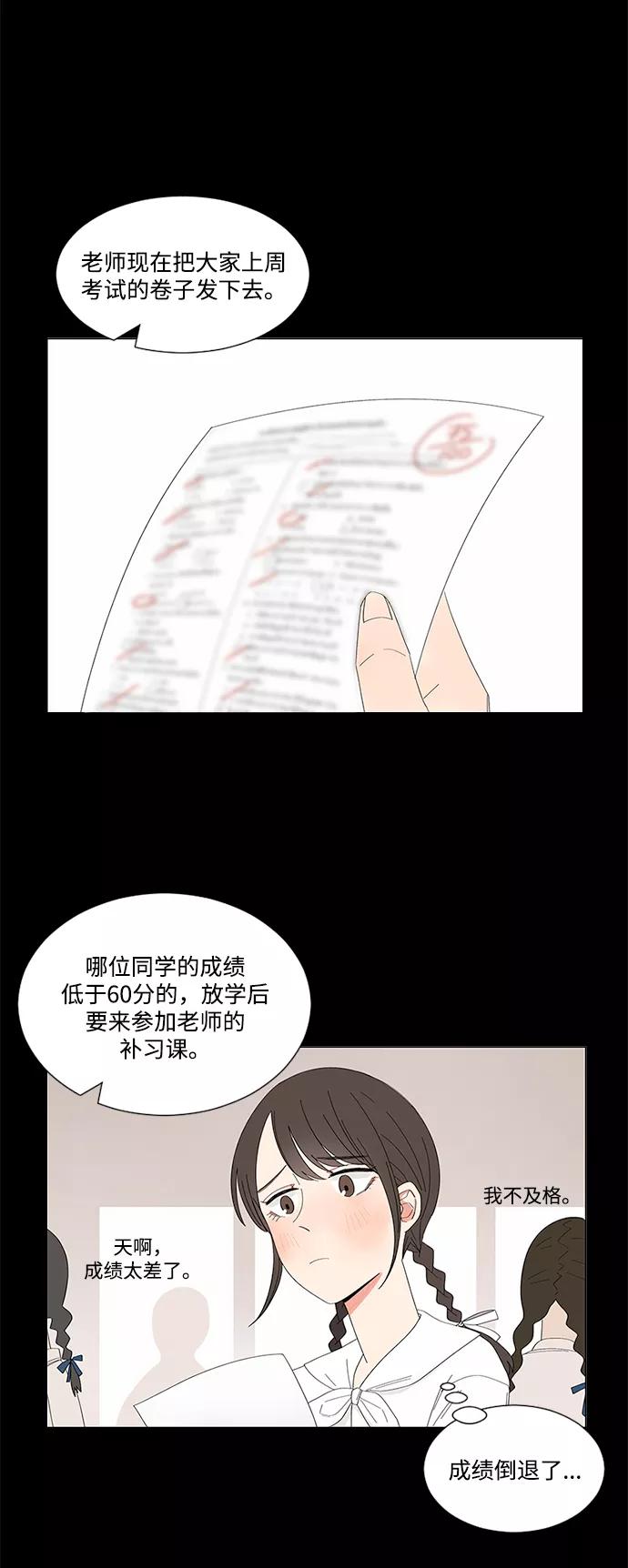 爱的旋律 第20话 第6页