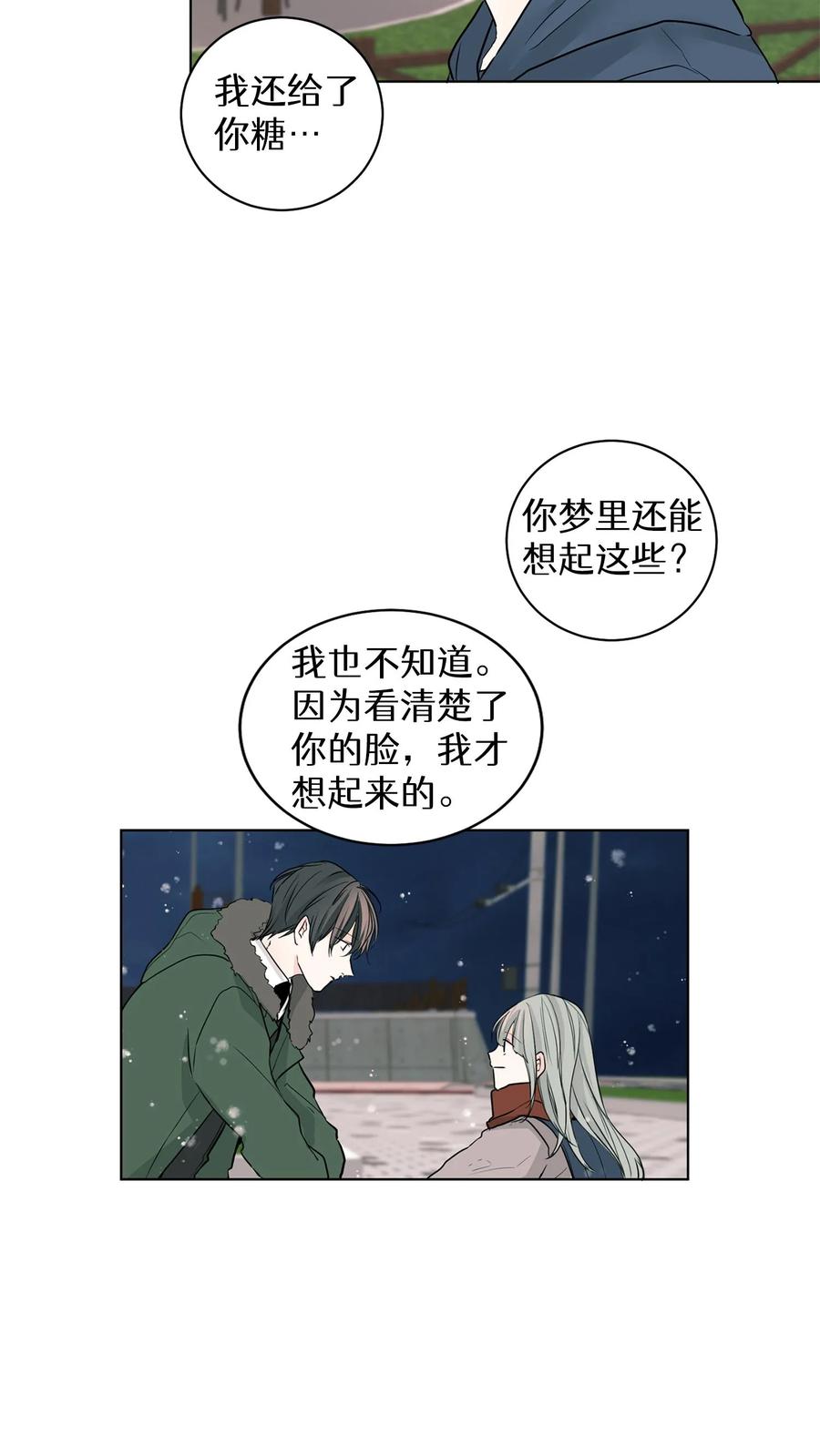 病娇老板爱上我 第7话 第32页